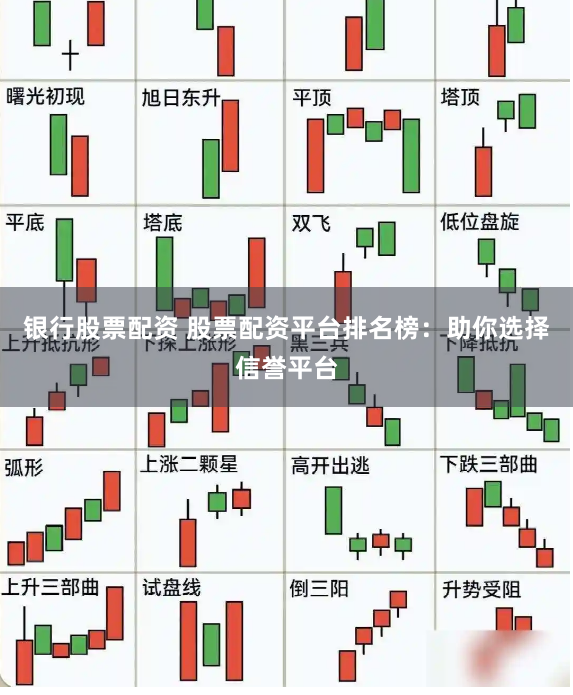 银行股票配资 股票配资平台排名榜：助你选择信誉平台