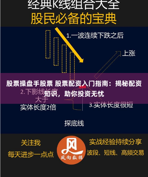 股票操盘手股票 股票配资入门指南：揭秘配资知识，助你投资无忧