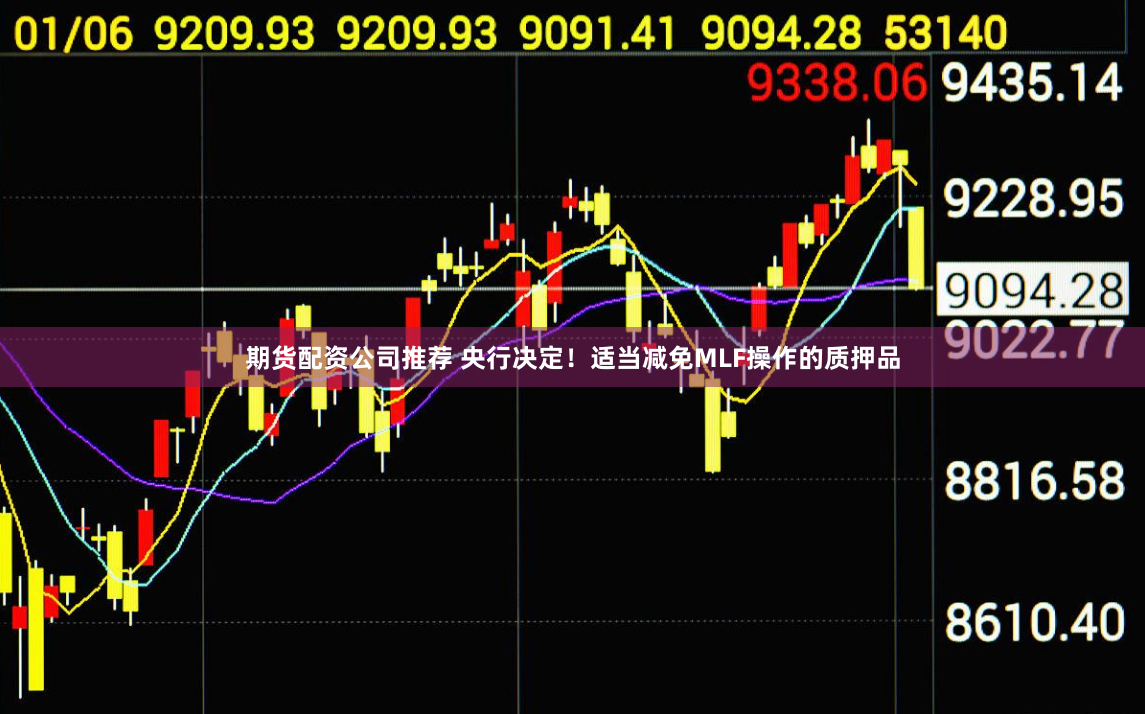 期货配资公司推荐 央行决定！适当减免MLF操作的质押品