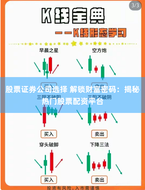 股票证券公司选择 解锁财富密码：揭秘热门股票配资平台