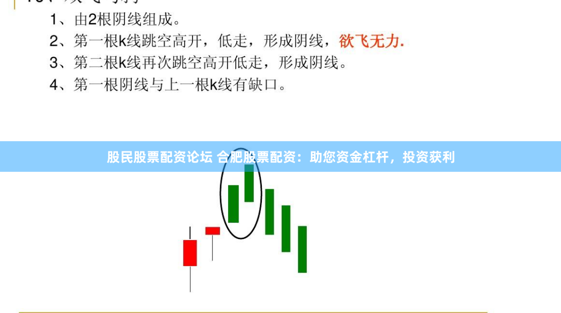 股民股票配资论坛 合肥股票配资：助您资金杠杆，投资获利