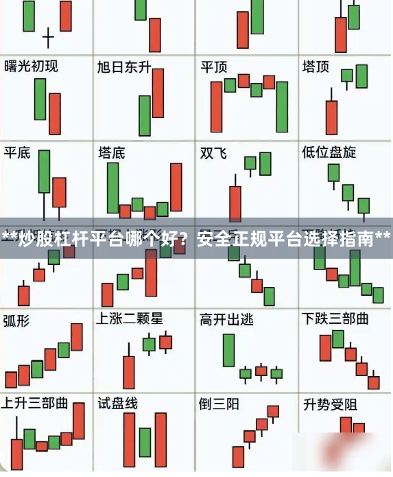**炒股杠杆平台哪个好？安全正规平台选择指南**