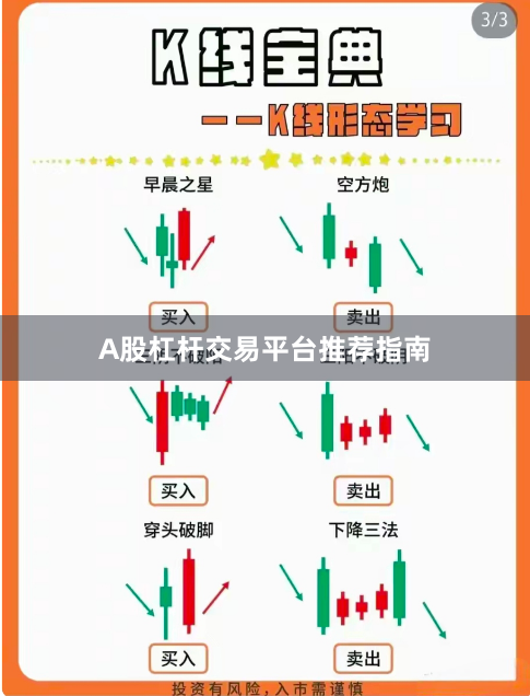 A股杠杆交易平台推荐指南