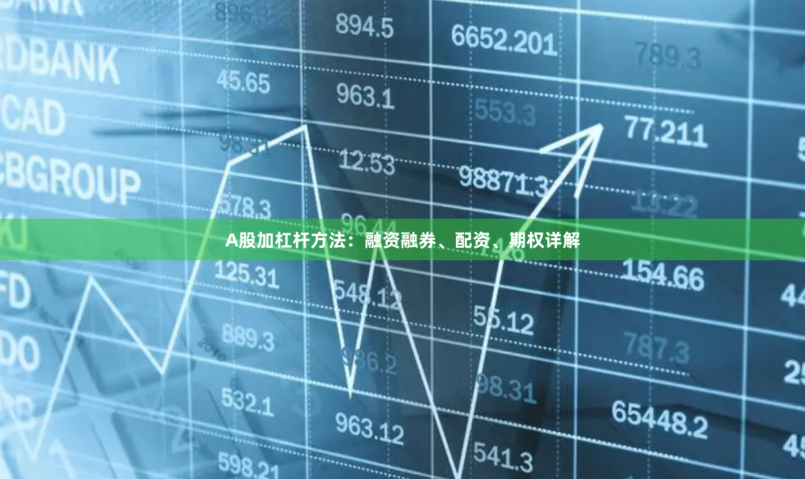 A股加杠杆方法：融资融券、配资、期权详解