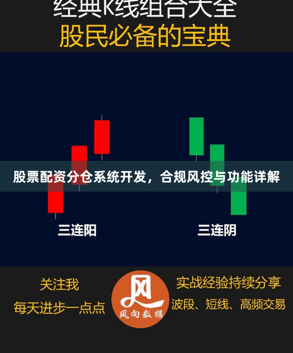 股票配资分仓系统开发，合规风控与功能详解
