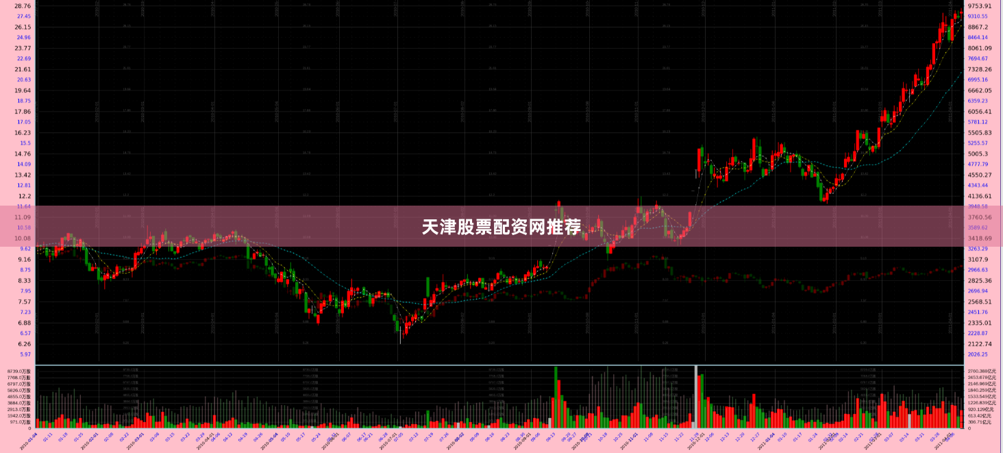 天津股票配资网推荐