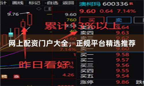 网上配资门户大全，正规平台精选推荐