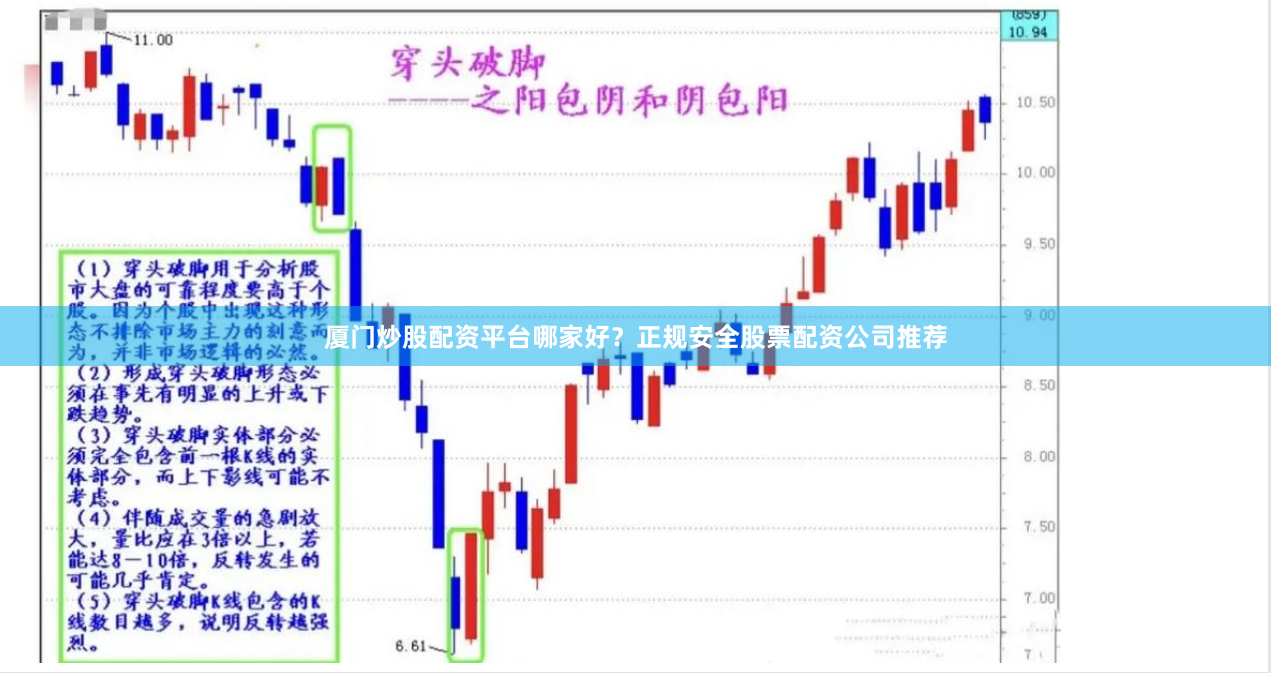 厦门炒股配资平台哪家好？正规安全股票配资公司推荐