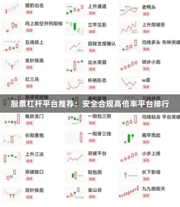 股票杠杆平台推荐:安全合规高倍率平台排行