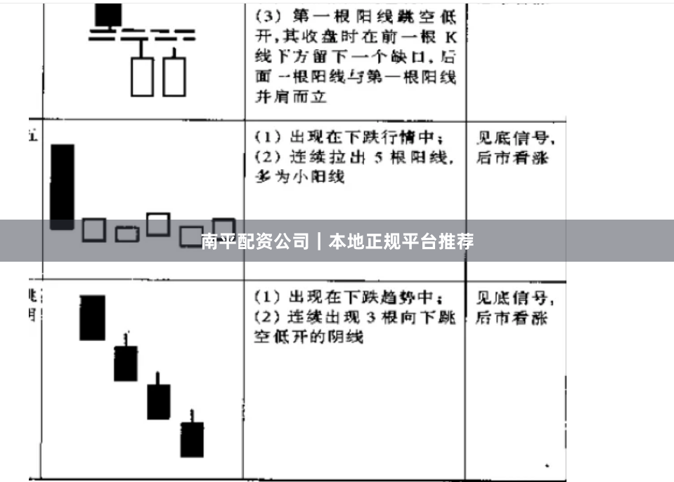 南平配资公司|本地正规平台推荐